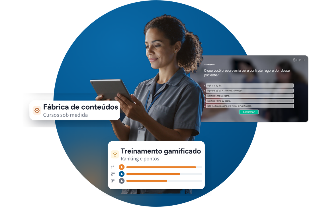 Uma profissional de uniforme olhando um tablet. Ao lado, a tela de uma questão clínica cronometrada, de um treinamento produzido pela Clarity, um selo de fábrica de conteúdos com cursos sob medida e um painel de treinamento gamificado com ranking e pontos.